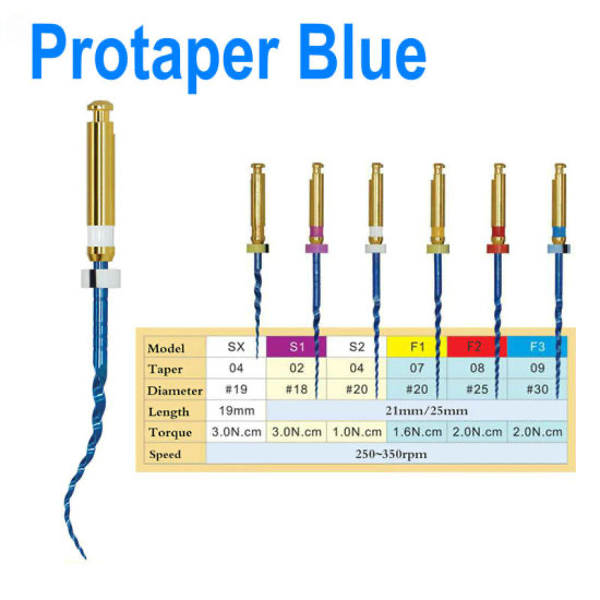 Protaper Blue Torque Card (Valori Cuplu si Rotație Micromotor)